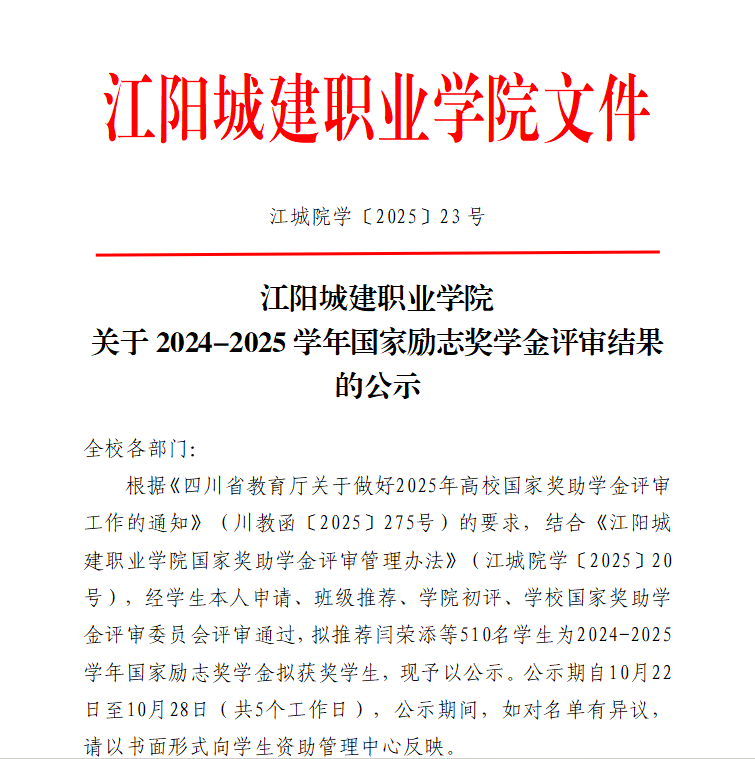 学校国家奖助学金评审委员会评审通过